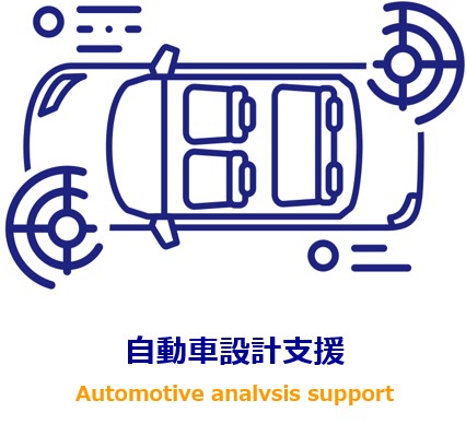 自動車解析支援サービス